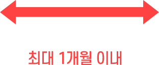 회수 골든타임 최대 1개월 이내